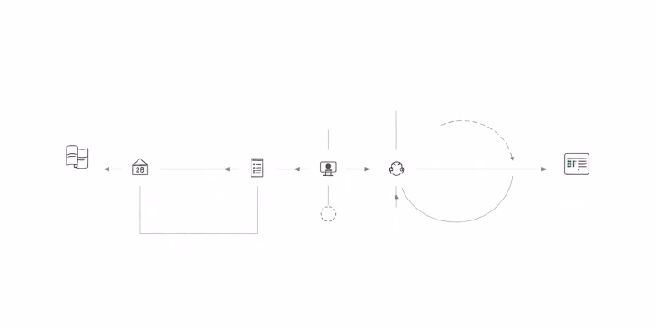 Technische Illustration von adaptivem Geschäftsprozessmanagement