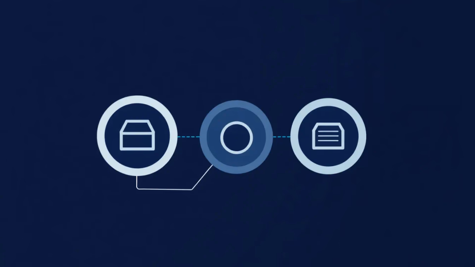Illustration des adaptiven Risikomanagements in KI