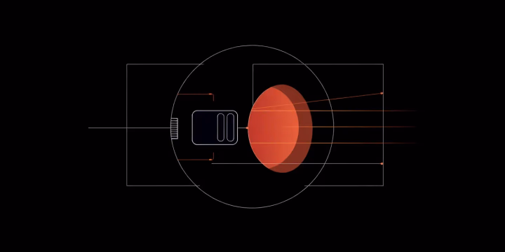 Technische Illustration eines adaptiven Visionsystems