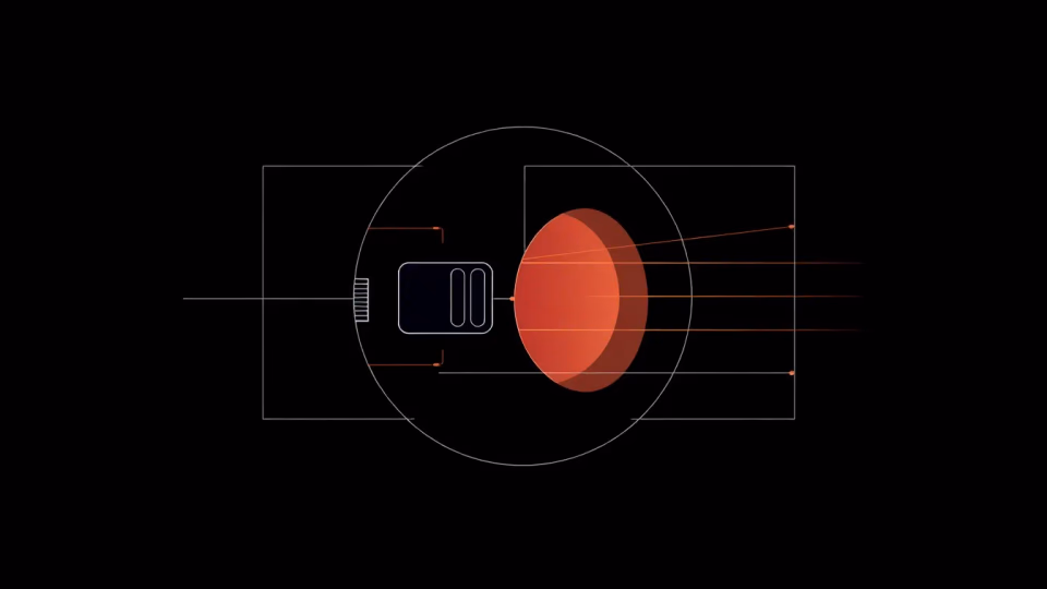 Technische Illustration eines adaptiven Visionsystems