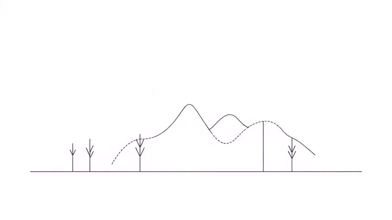 Technische Illustration zur AI-gestützten Umweltanalyse