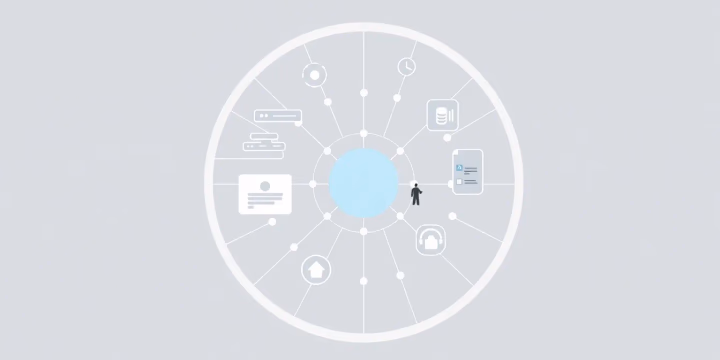 Illustration der kontextbasierten Informationsverarbeitung