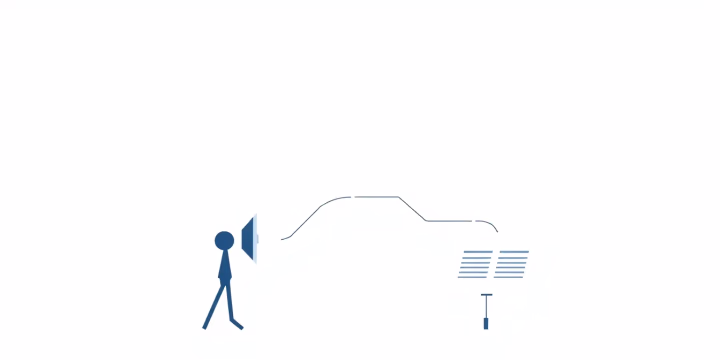 Dynamische Anpassung von Sprachmodellen Illustration