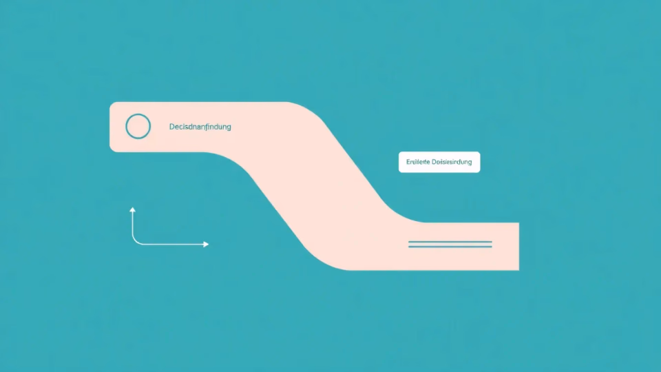 Illustration der erweiterten Entscheidungsfindung in der KI