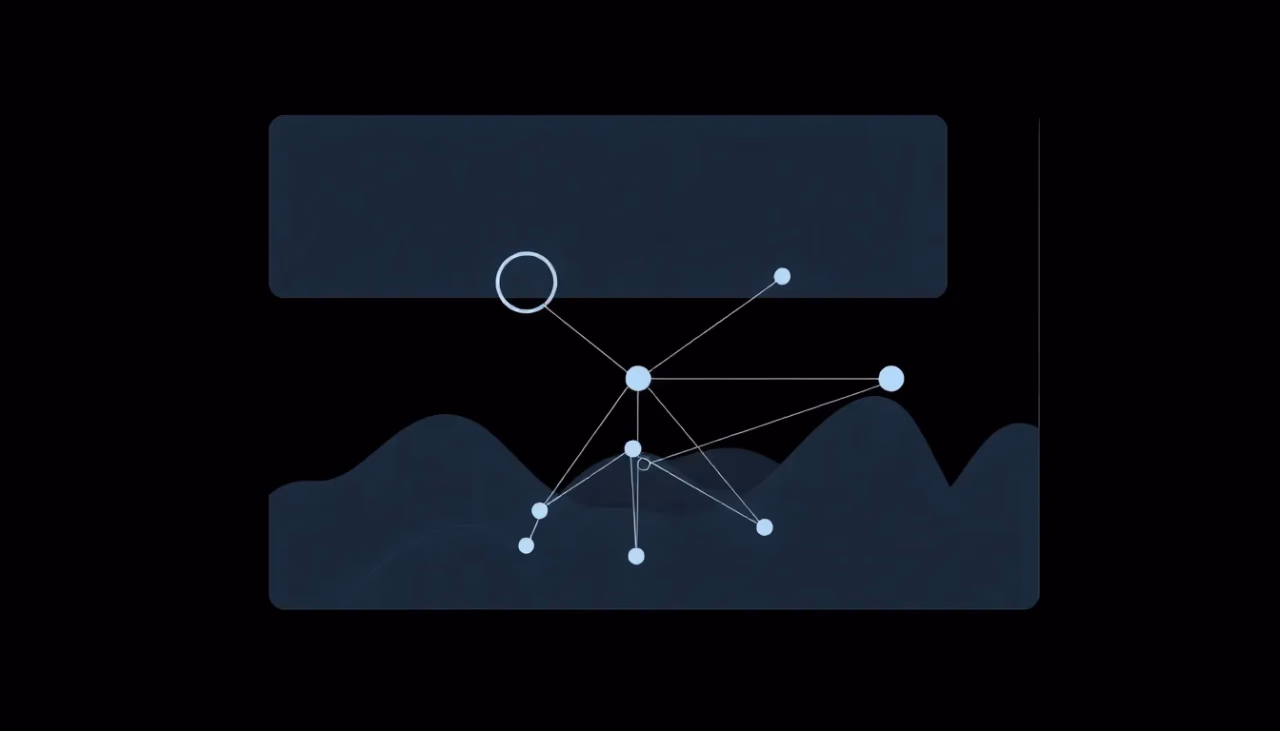 Visualisierung eines Knowledge Graph Embedding-Prozesses