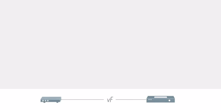 Illustration eines kontextabhängigen Systems mit technischen Komponenten
