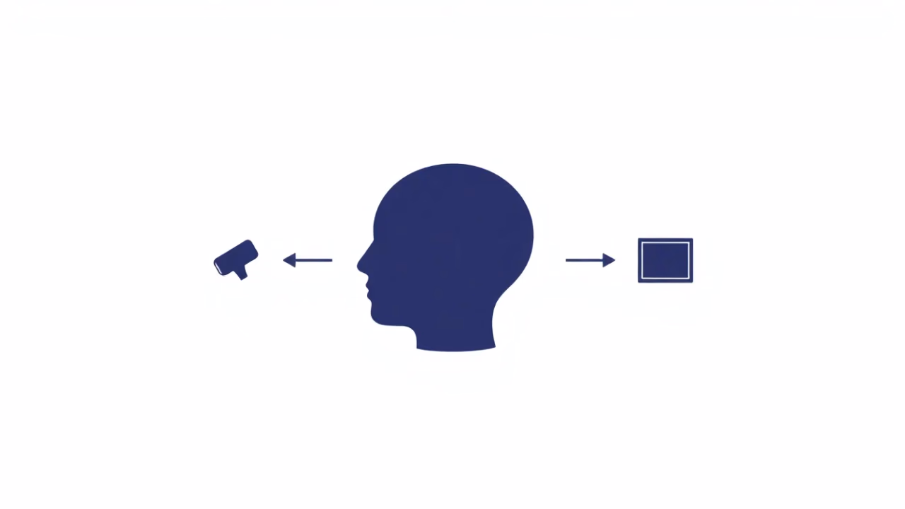 Technische Illustration von multimodalen Überwachungsmethoden