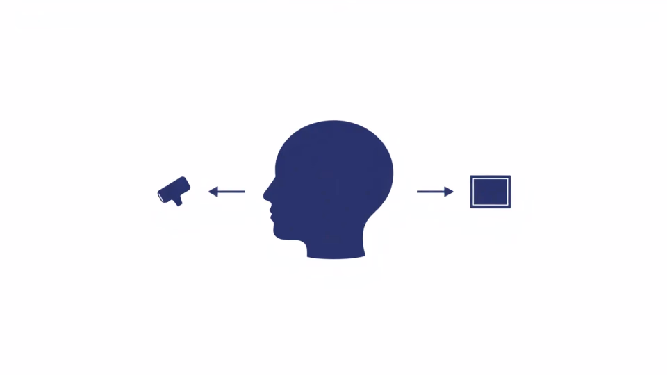 Technische Illustration von multimodalen Überwachungsmethoden