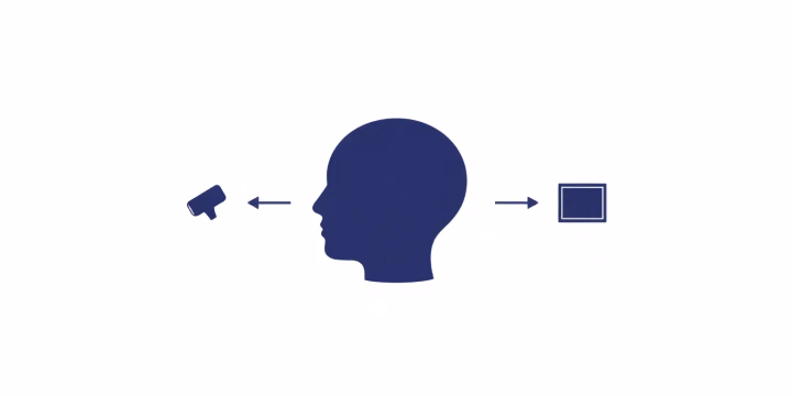 Technische Illustration von multimodalen Überwachungsmethoden