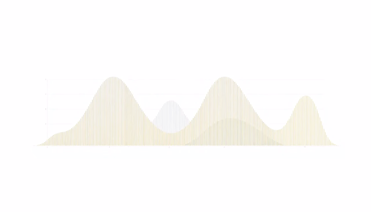 Technische Darstellung des Predictive Modeling in der KI