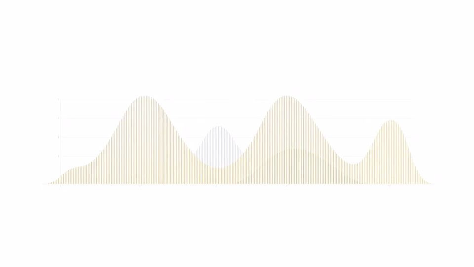 Technische Darstellung des Predictive Modeling in der KI