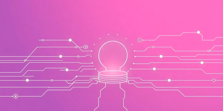 Technische Darstellung der verantwortungsvollen KI-Governance